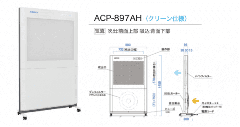 型式：ACP-897AH