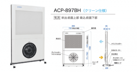 型式：ACP-897BH