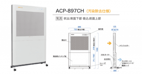 型式：ACP-897CH