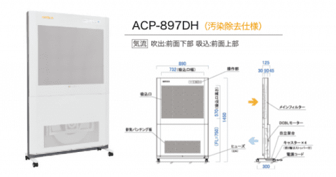 型式：ACP-897DH